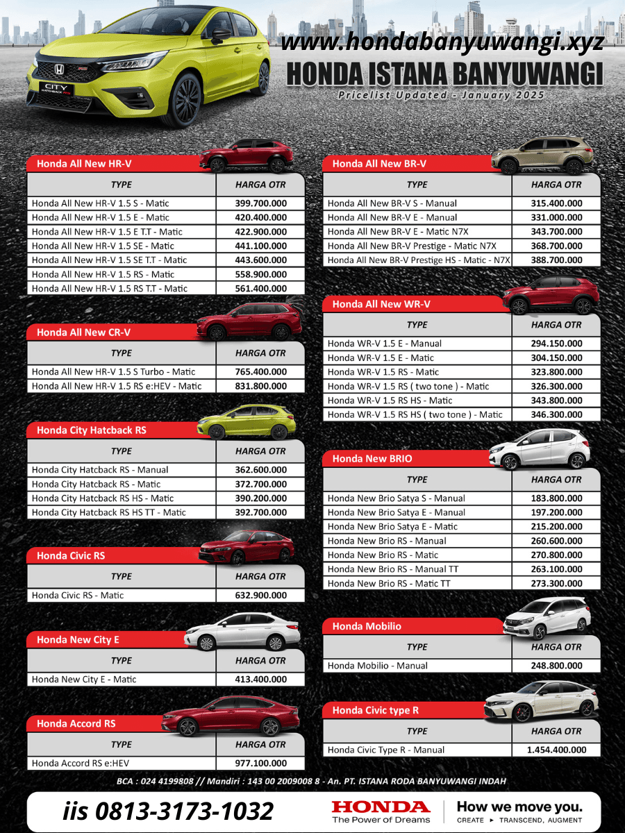 Harga Honda Banyuwangi Harga Honda Banyuwangi