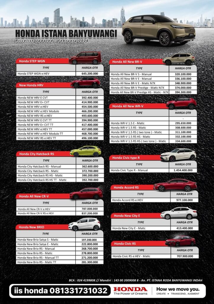 harga honda banyuwangi